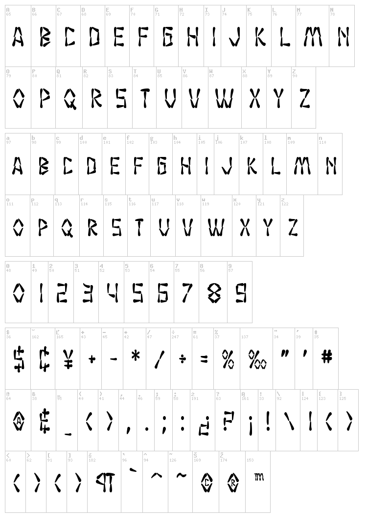 SF Wasabi font map